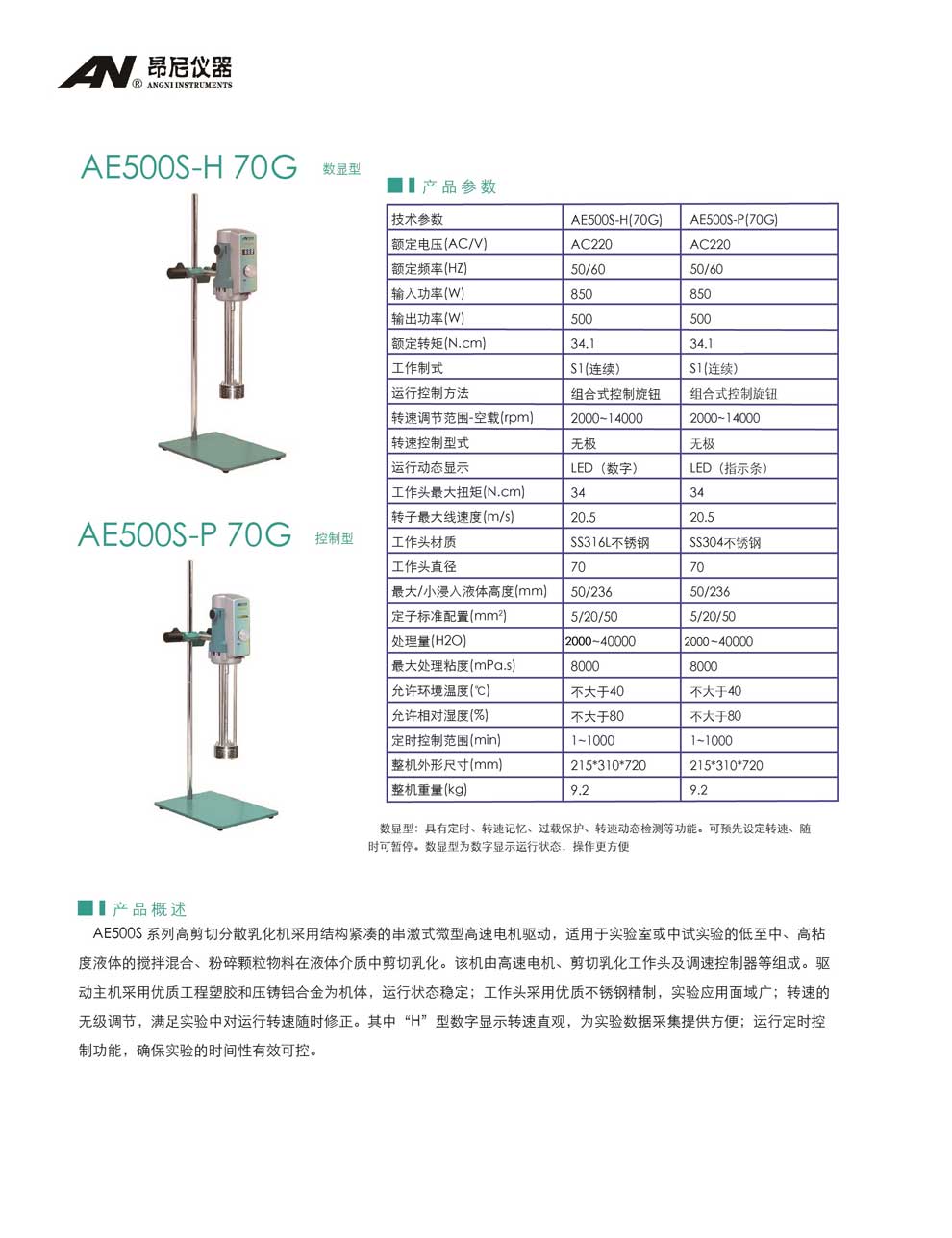 AE500S(S-H、S-P)-70G-彩頁.jpg