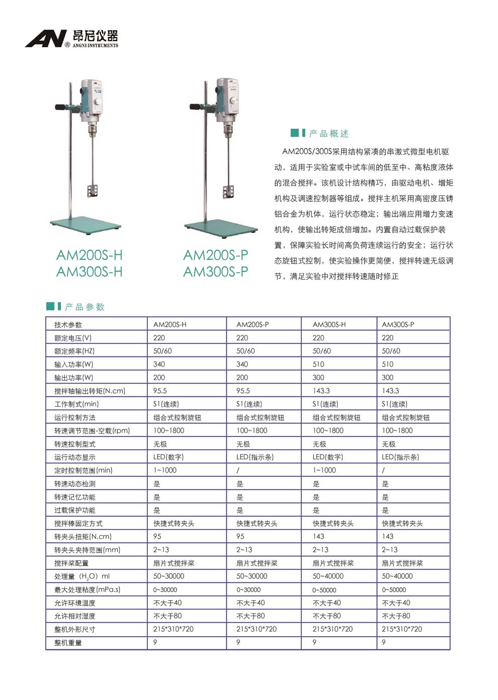 AM200S系列-AM300S系列(S-H、S-P）-彩頁.jpg