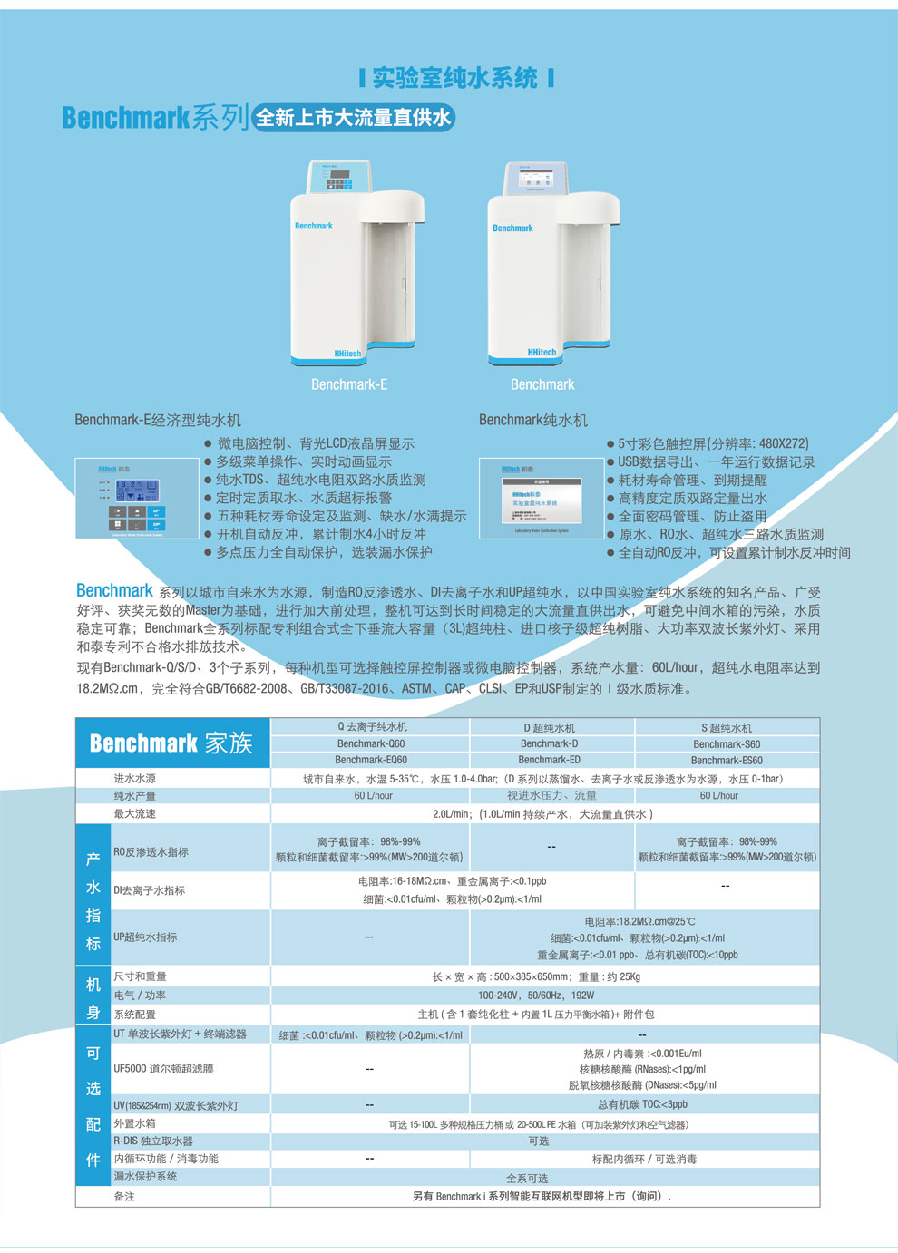 Benchmark、E-彩頁.jpg