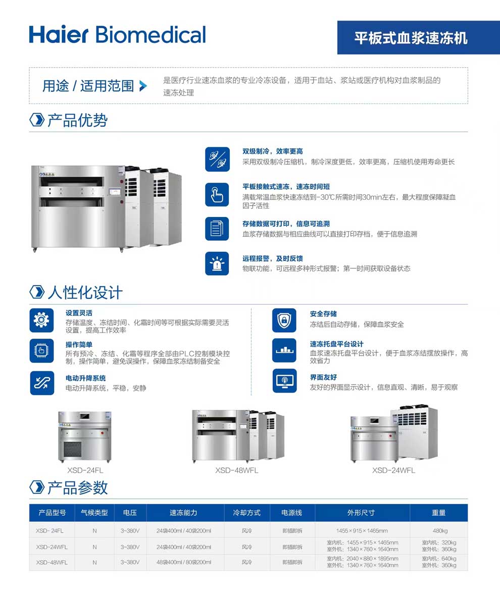 XSD-平板式血漿速凍機彩頁2.jpg