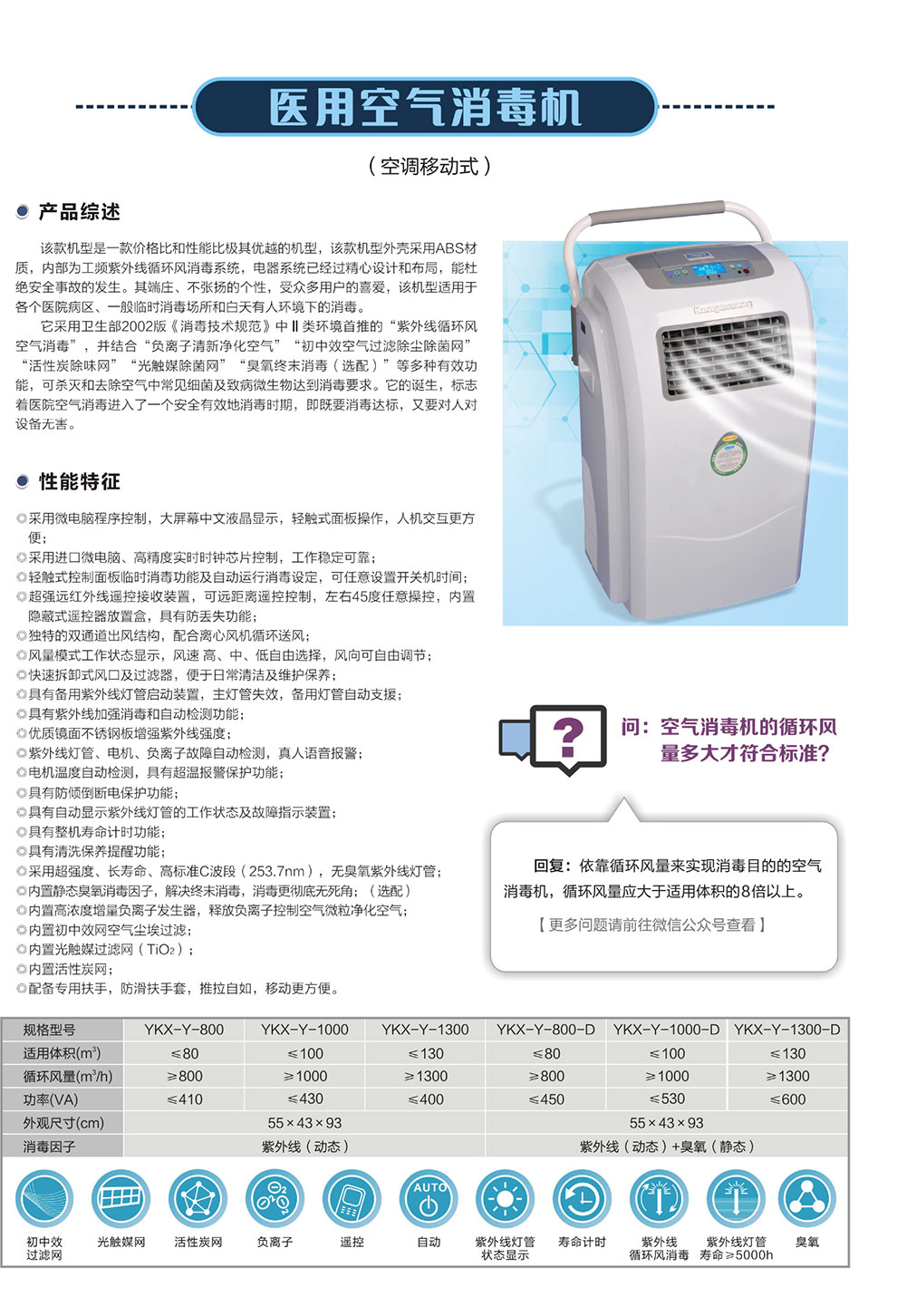 YKX-Y系空調(diào)移動(dòng)式消毒機(jī)--彩頁.jpg