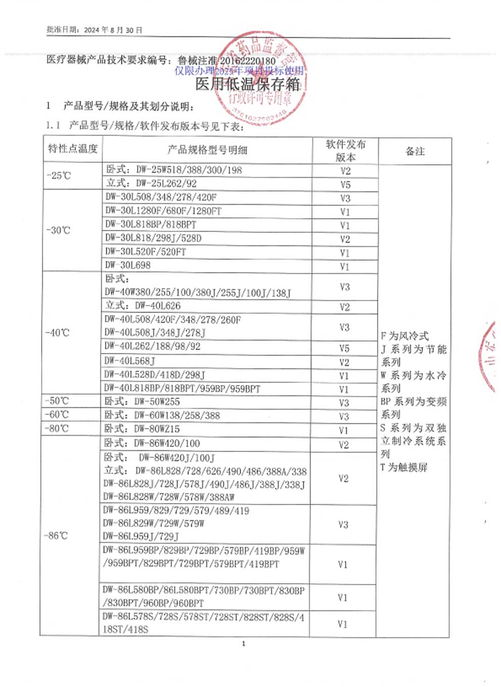 醫(yī)用低溫保存箱注冊證-9-1.jpg